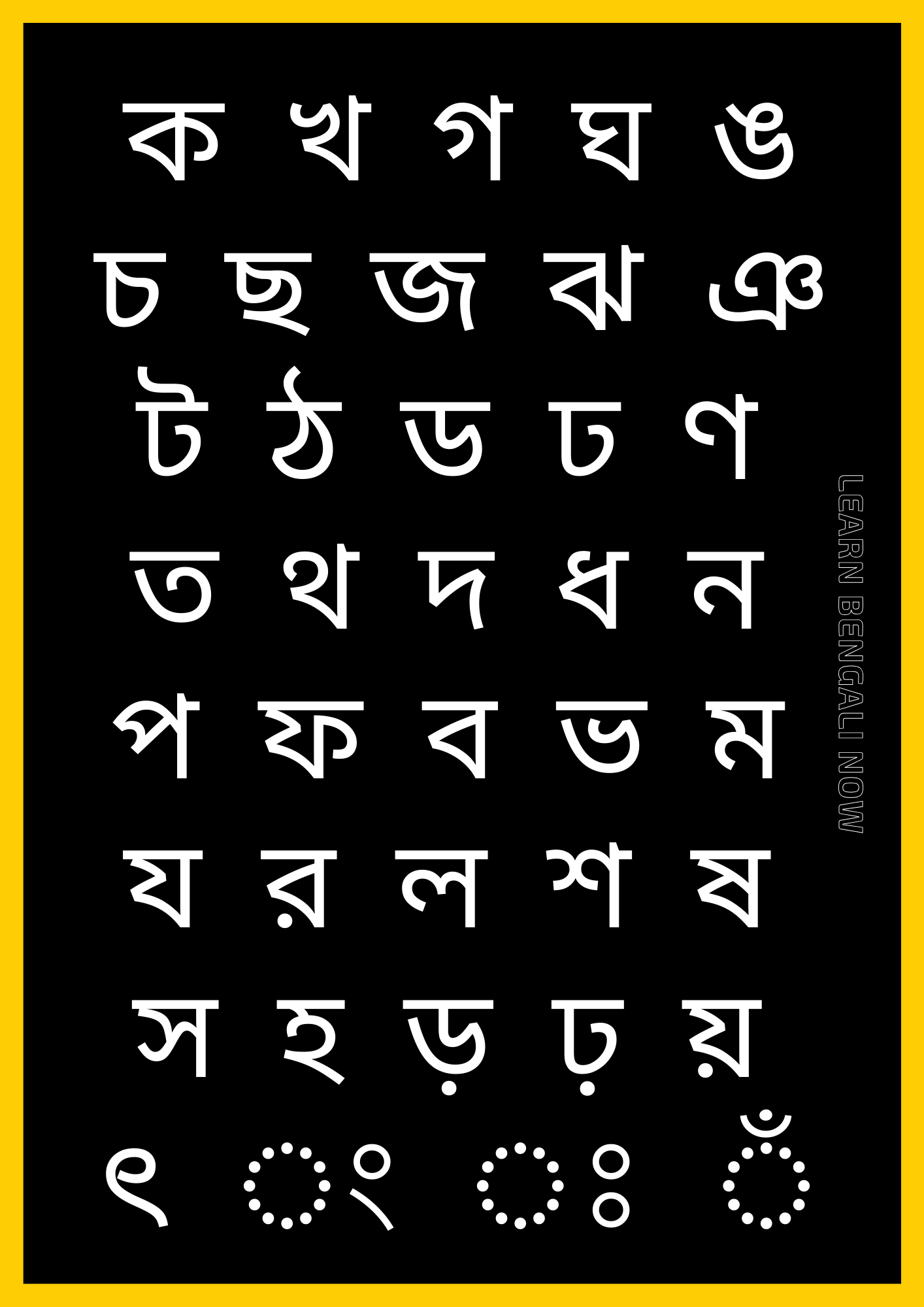 Bengali Alphabet বাংলা বর্ণমালা - Learn Bengali Now